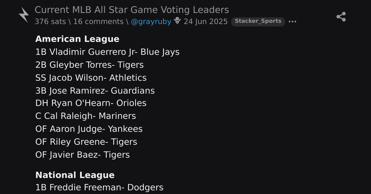 Current MLB All Star Game Voting Leaders \ stacker news