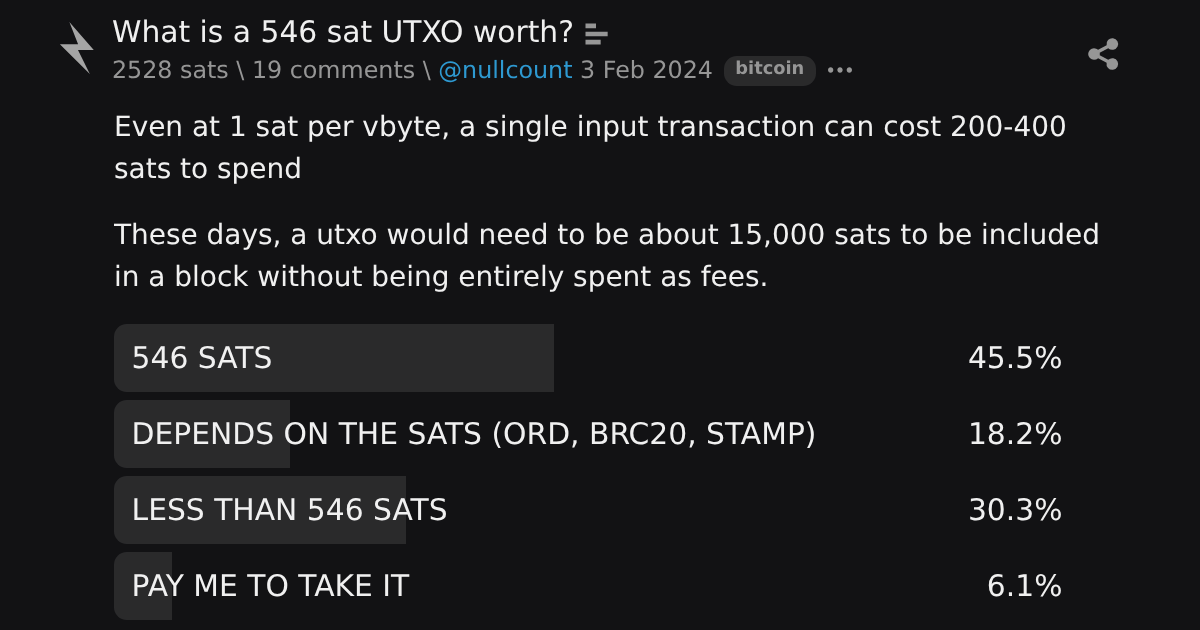What is a 546 sat UTXO worth? \ stacker news