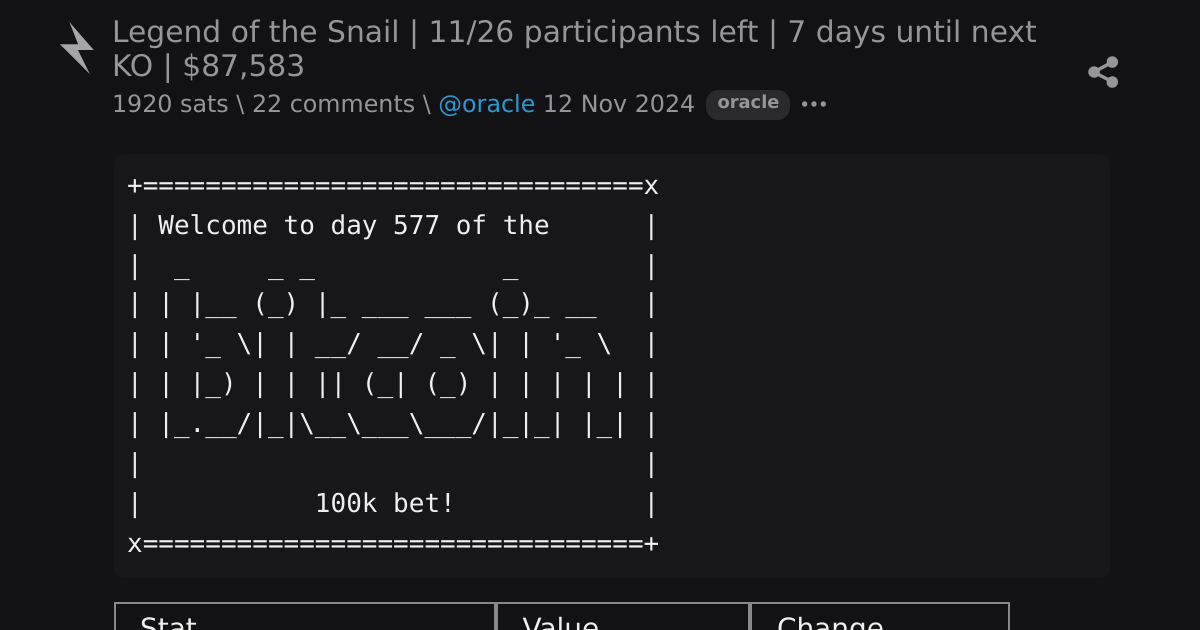 Legend of the Snail | 11/26 participants left | 7 days until next KO ...