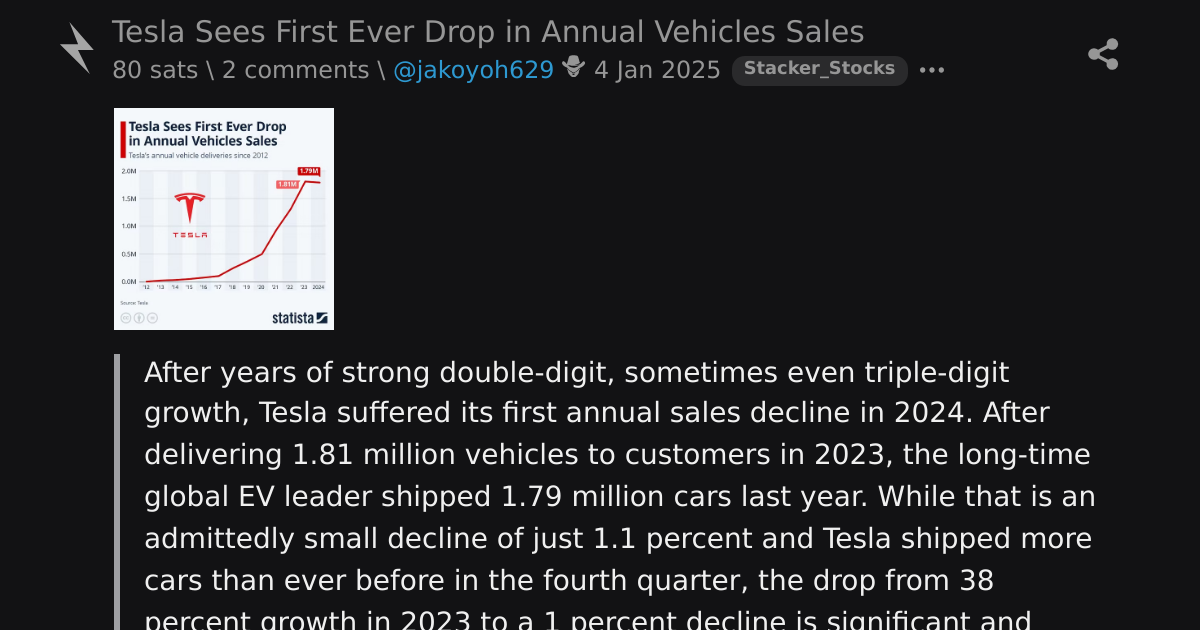 Tesla Sees First Ever Drop in Annual Vehicles Sales \ stacker news