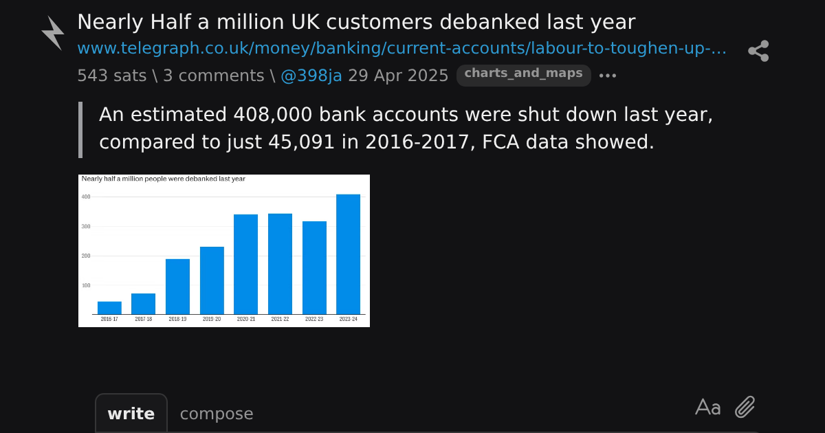 Nearly Half a million UK customers debanked last year \ stacker news ...